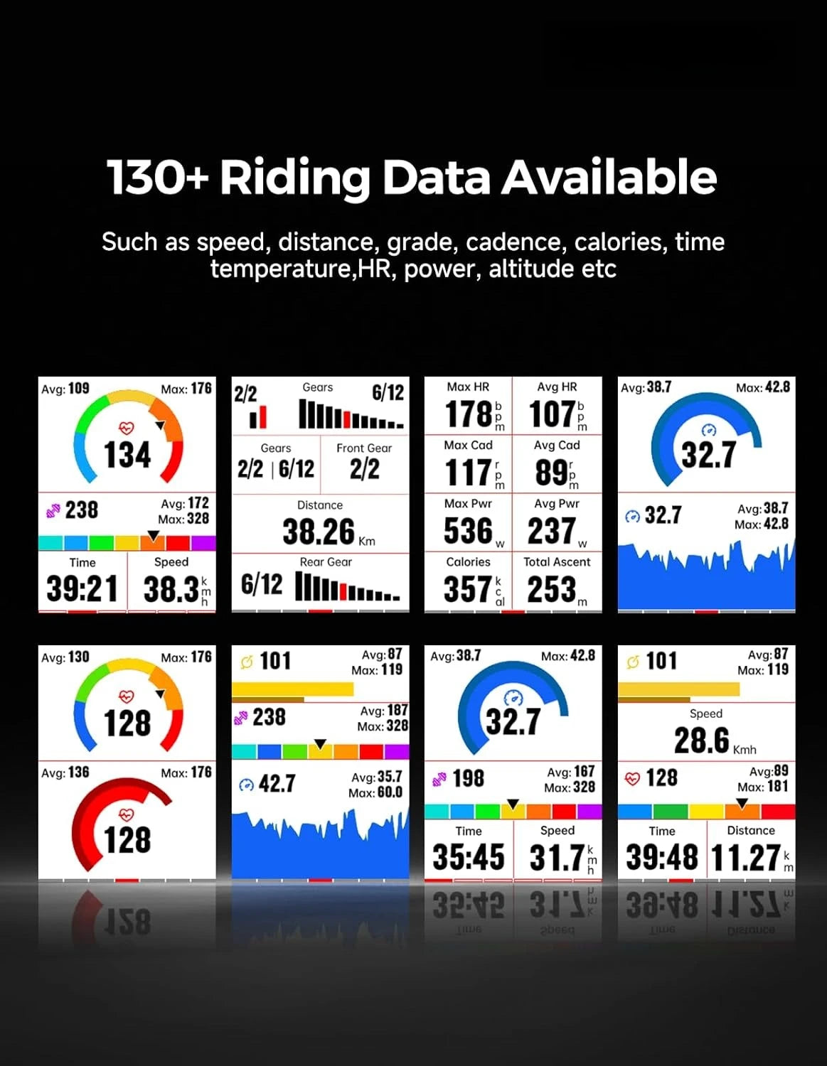 IGPSPORT BSC300T Wireless Bike Computer GPS, Touchscreen Offline MAP Navigation Off Course Warning Compatible BSC300T Wireless Bike Computer GPS, Touchscreen Offline MAP Navigation Off Course Warning Compatible