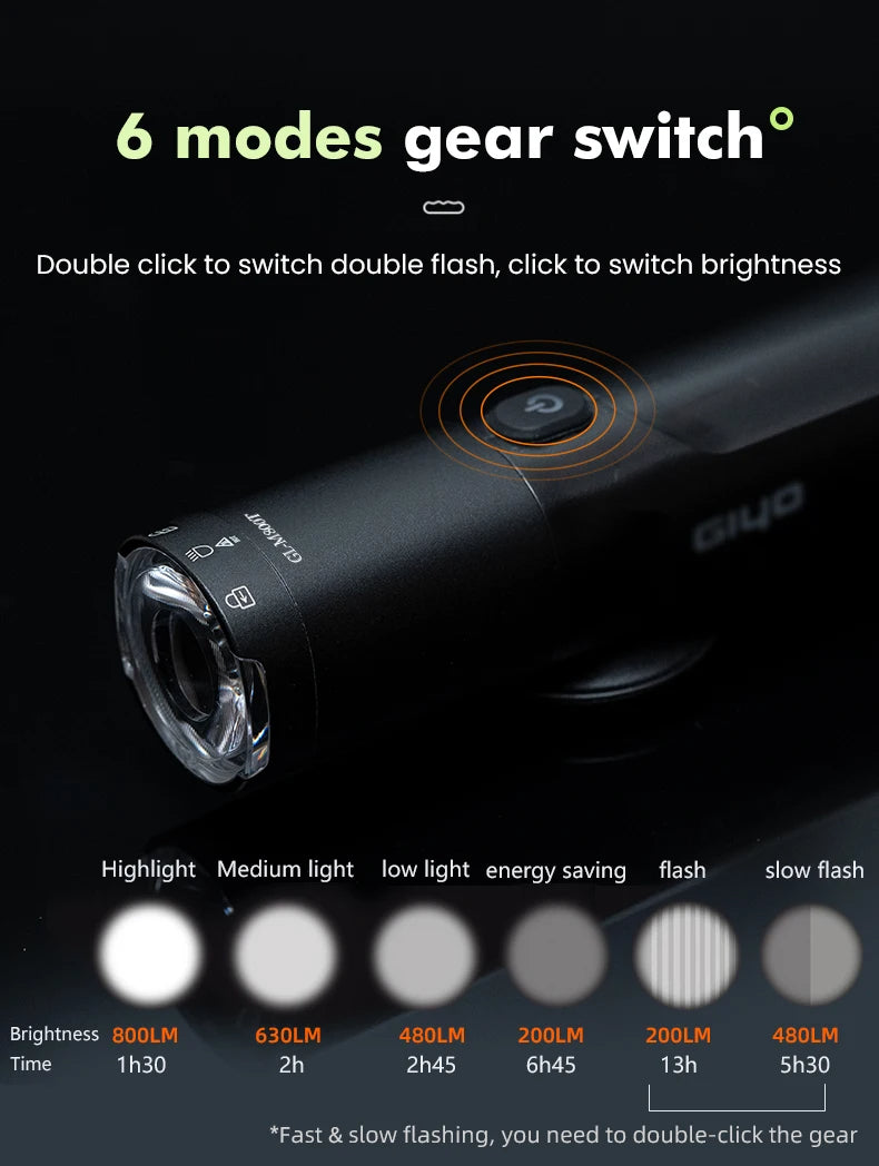 GIYO  Bicycle Front Lighting 400LM -1500LM Rotatable Lens USB Charge IP66 Waterproof Anti-Glare