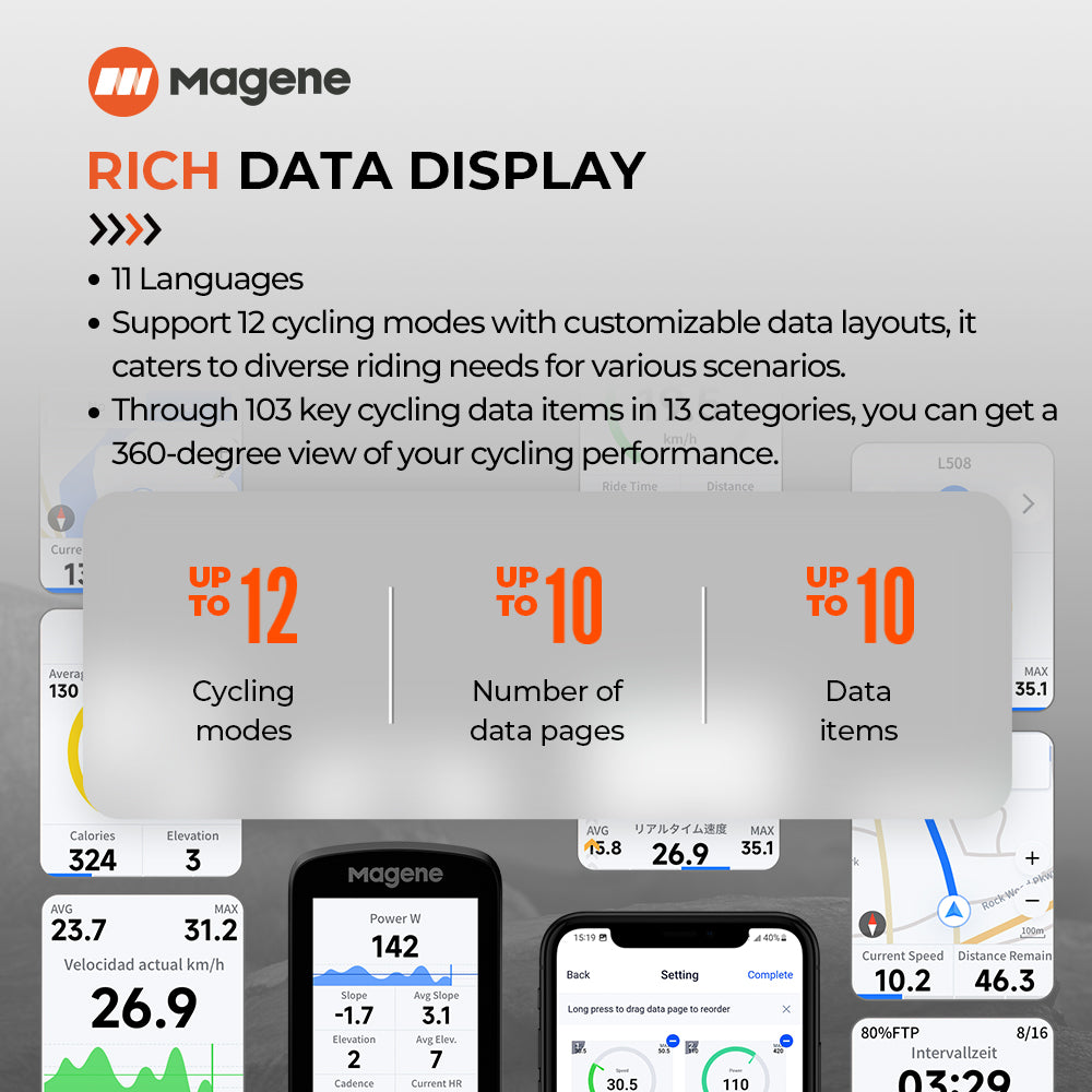 Magene GPS Bike Computer C606 Navigation Speedometer Cycling Digital Stopwatch Odometer Trainer Bicycle Light WiFi Bluetooth Ant