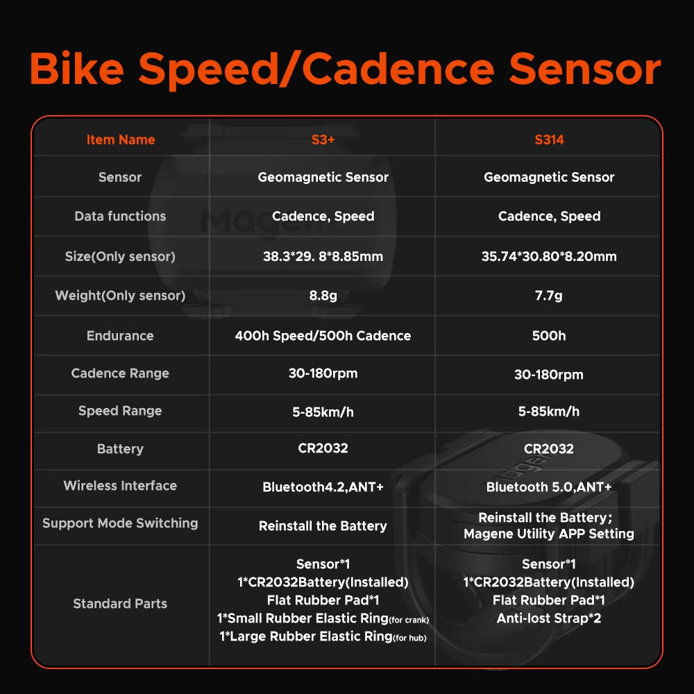 Magene S3+ Cadence Sensor Speedometer Bicycle ANT+ Bluetooth 4.0 for Strava garmin bryton iGPSPORT Bike Computer