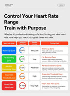 IGPSPORT HR50 Heart Rate Sensor Bike Computer Fitness Running Sport Heart Rate Monitor Sensor IPX7 Waterproof