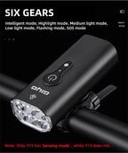 GIYO Bicycle lights 2000LM Bicycle Headlight ,IPX6 Waterproof , Front Light 6 Gear Mode 4800mAh USB Charing