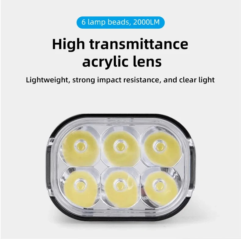 GIYO Bicycle lights 2000LM Bicycle Headlight ,IPX6 Waterproof , Front Light 6 Gear Mode 4800mAh USB Charing